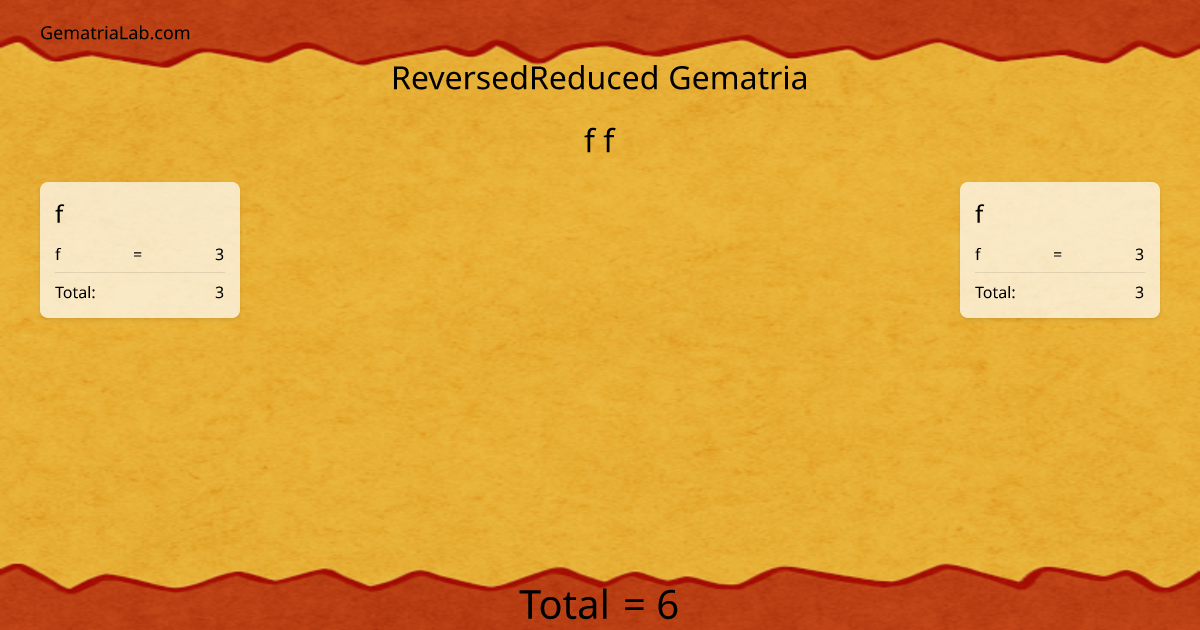 f f in reversedReduced Gematria